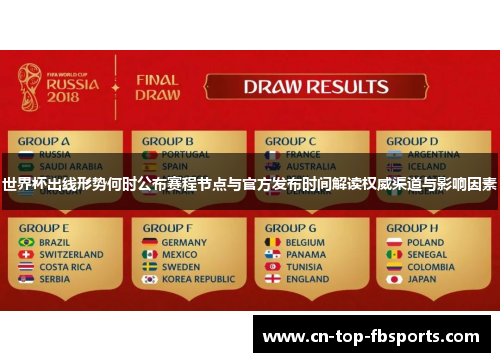 世界杯出线形势何时公布赛程节点与官方发布时间解读权威渠道与影响因素 世界杯出线形势何时公布赛程节点与官方发布时间解读权威渠道与影响因素