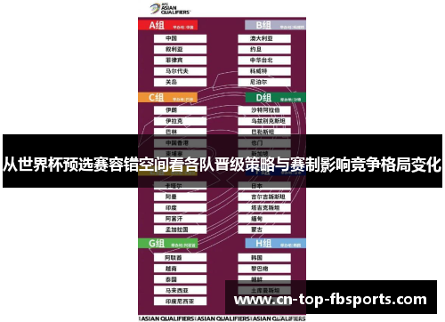 从世界杯预选赛容错空间看各队晋级策略与赛制影响竞争格局变化